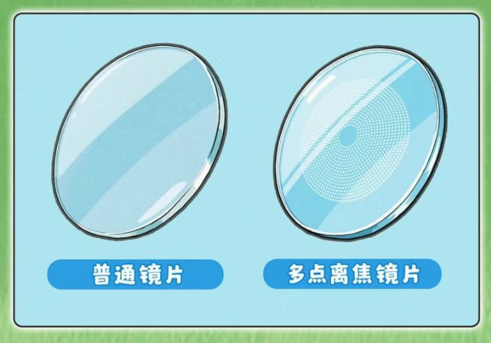 Blog Single