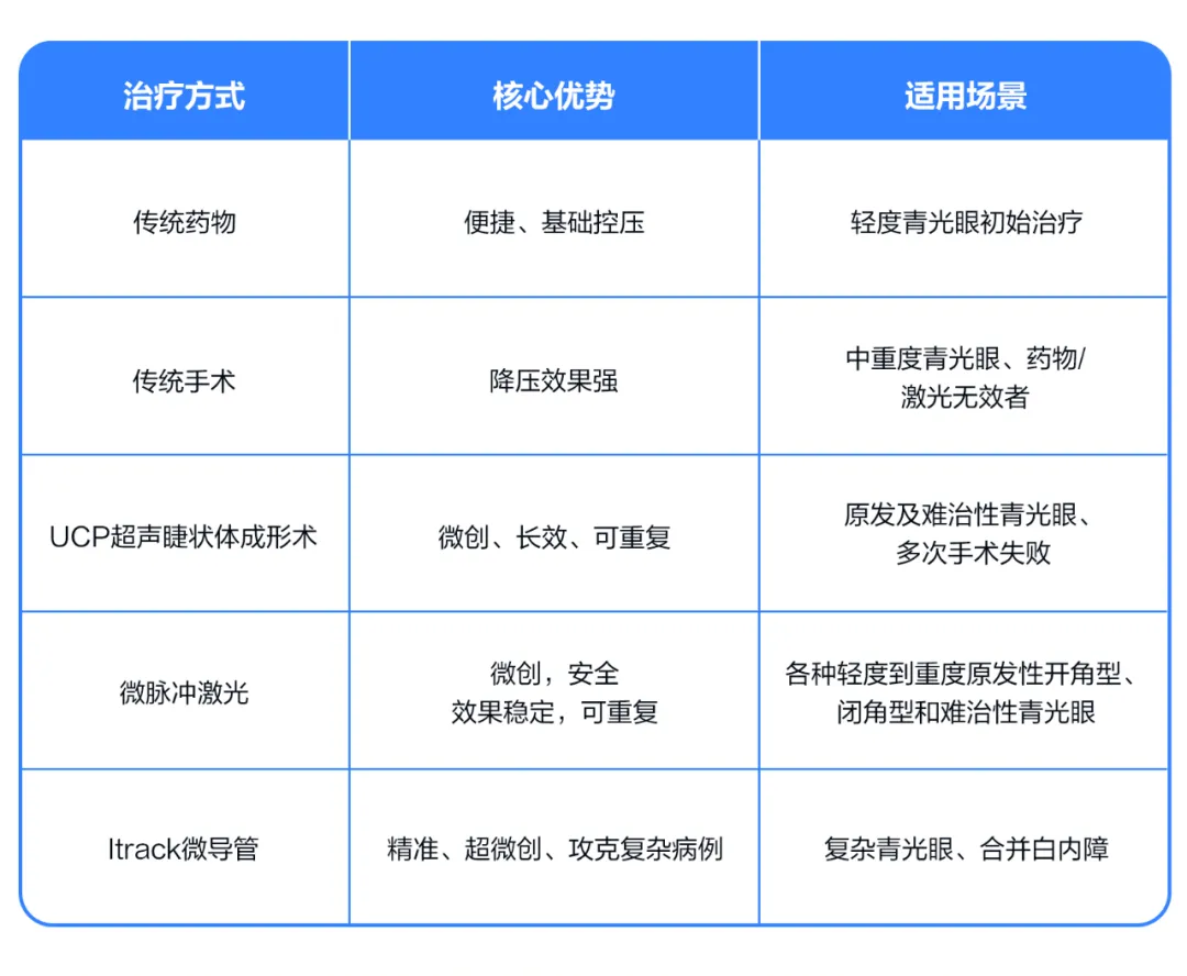 图片.png 图片.png