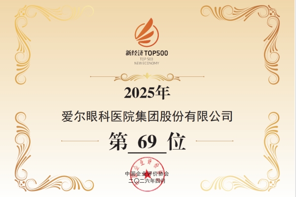 Standard Post with Image